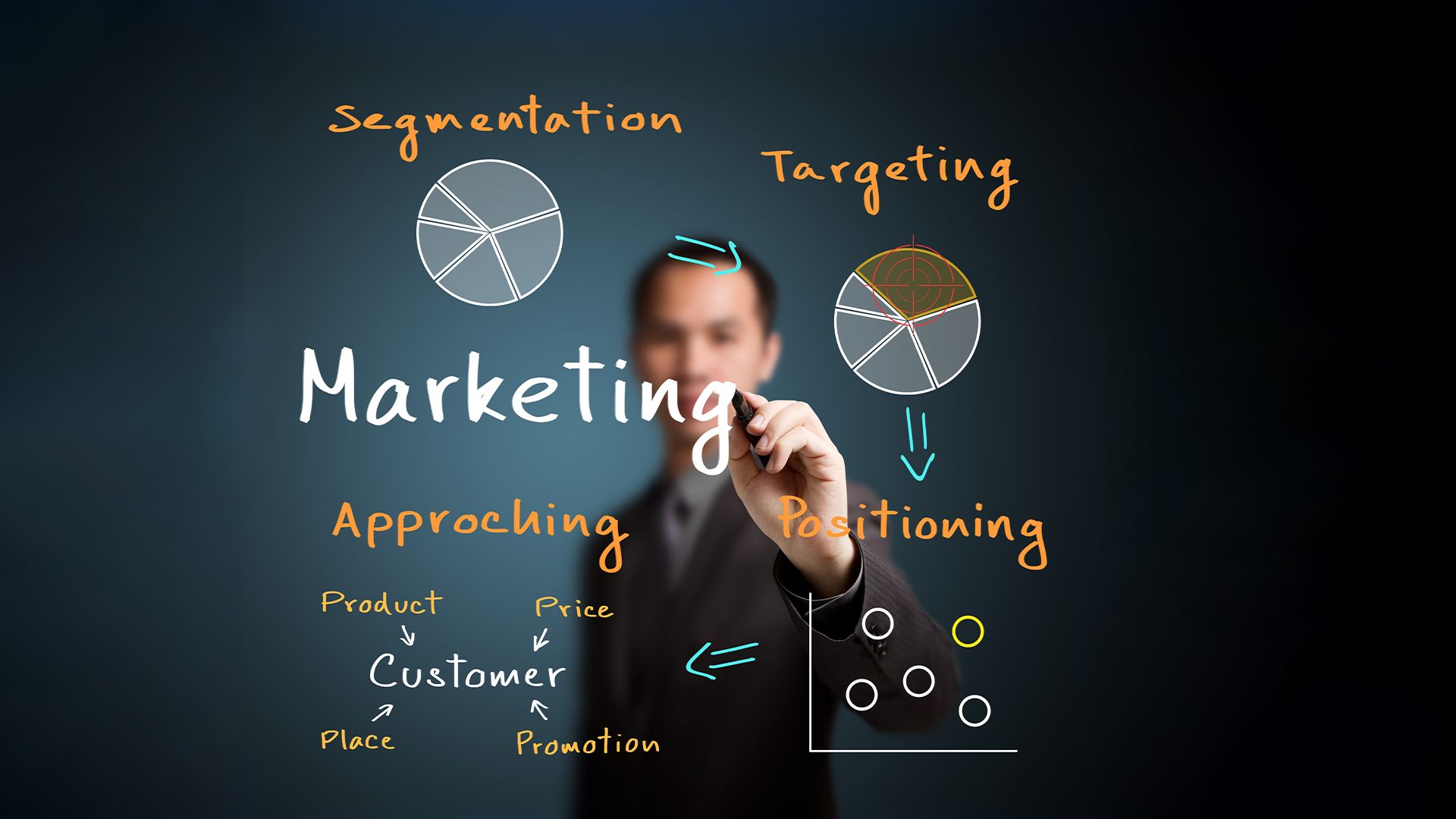 Drive High-Quality Leads with Naver Advertisement and Automation